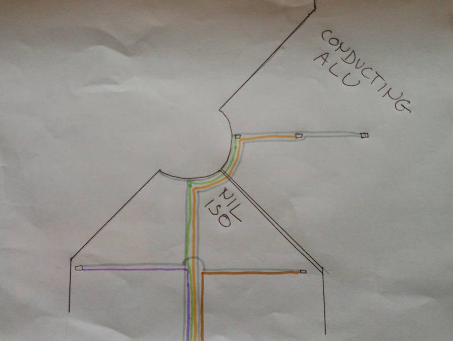 Heat Sensor Colouring